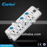 High Quality Industrial Socket Outlets