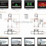 Online Dynamic CheckWeigher thumbnail-3