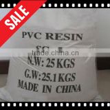 High quality of plasticizer pvc compound BV SGS CIQ