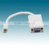 Mini DisplayPort to VGA Converter