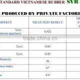 Vietnam Natural Rubber thumbnail-2