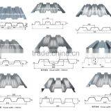 High-end Popular Type Galvanized Floor Deck Making Machine Hot Sale New Design Floor Deck Galvanized Structural Machine thumbnail-3