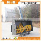 Xuzhou HCN 0209 Truck Mounted Snow Blowers thumbnail-4