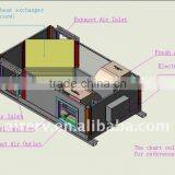 Plate Air to Air Heat Exchanger Price thumbnail-5