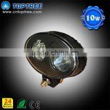 80V Blue Safety Light J.W.Speaker 10w Led Blue Forklift Light Red Color thumbnail-3