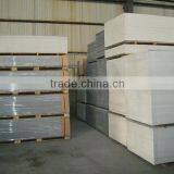 Light Weight Calcium Silicate Board/1220x2440x8mmcalcium Silicate Board Insulation
