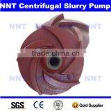 Submersible Slurry Pump Spare Parts thumbnail-2