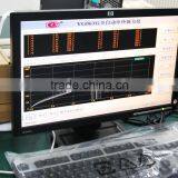 Yarn Tensioner Strength Textile Testing Instrument thumbnail-4