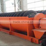 High Profit Low Cost Energy Saving Spiral Classifier thumbnail-1