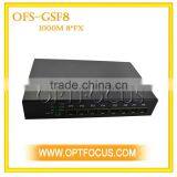 Ethernet Poe Switch With Eight SFP Ports