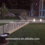 Exterior Waterproof IP67 12V Led Garden Spot Light Connectable (SC-F103A) thumbnail-5