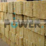High Quality Rock Wool Board for Wall