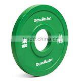 Dynomaster Change Plate