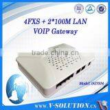 4FXS Ports SIP VoIP Gateway Grandstream VoIP Gateway for PSTN IP PBX thumbnail-2