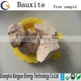 Bauxite Factory Produce 80% AL2O3 Calcined Bauxite Price