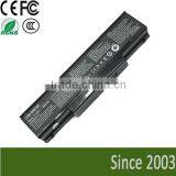OEM HI QUALITY Laptop Battery for ASUS A32-F3 A9 Z53 F3U Asus a9 thumbnail-1