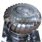 EORF-600 Industrial Roof Exhaust Fan thumbnail-2