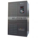 EASY DRIVE CV3100 CE/ISO 380v 50/60hz Input 400Hz Output Low Voltage ac Motor Speed Frequency Converter thumbnail-5