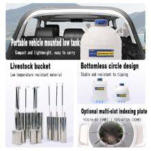 Eritrea Container for Artificial Insemination KGSQ Liquid Nitrogen Dewar Trolley thumbnail-2