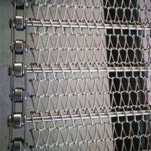 Spiral Wire Mesh Conveyor Belt With Round Spirals High Temperature Resistance for Food /Beverage Factory thumbnail-3