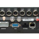 8CH Car DVR HDD 960H 3G GPS Tracker Driving Recorder thumbnail-3