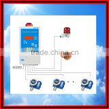 Amisy! NZ-02S High Accuracy Industrial H2( Hydrogen) Gas Leak Detector/gas Alarm