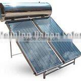 flat panel solar collector