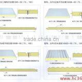 China Supplier Cheap Insulated Sandwich Panel Clean Room Sandwich Panel for Ceiling thumbnail-5