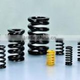compression spring for engineering machinery and mining machinery spring