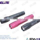 TF-125 120lm IP66 LED Tactical Flashlight With ON/OFF Switch or Button Switch for Outdoor Sports, Military and Law Enforcement thumbnail-3