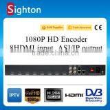 CATV Headend 8 in 1 H.264 HD IP Encoder