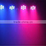 Best Price 4 Par System 28*3W RGB LED DJ Disco Light thumbnail-4