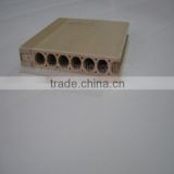 Anti Chemical WPC Boards