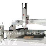 Polyfoam CNC Router
