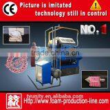 Paper Recycling Plant