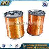 Empty Spool for Electric Wire thumbnail-1