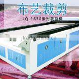 Textile and Leather Machines