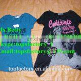 Prenium Fashion Used t Shirt thumbnail-5