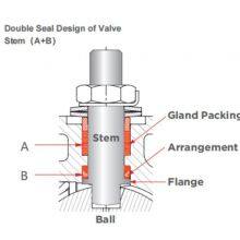 Floating Ball Valve thumbnail-3