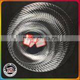 Cheap Clear Plastic Disposable Plate