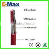 2 Core Shielded Red Fire Alarm Cable thumbnail-2