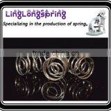 China Battery Contact Compress Springs thumbnail-6