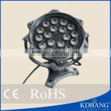 China Wholesale Waterproof Ip68 Led Pool Light