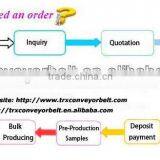 Flame Resistant Rubber Conveyor Belt for Static Conductive Belt in Power Plant thumbnail-2