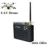 Internet Video Cofdm Wireless 10km Data Transceiver thumbnail-3