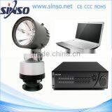 High Brightness Outdoor 100W Spotlight Stadium Lighting 1000lm