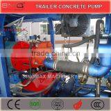 HOT Sale! 40m3/h Electric Motor Small Concrete Pump for Sale in China With Top Quality thumbnail-3