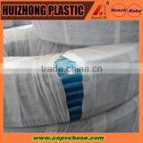 High Quality Strong PVC Fiber Braided Hose Pipe for Home & Garden thumbnail-4