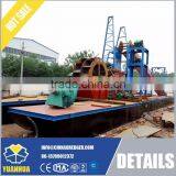 Hot Sale Dredger for Sale thumbnail-6