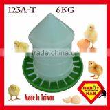 Crown Adjustable Feed FlowPlastic Gear Box Feeder With Plastic Lid thumbnail-1